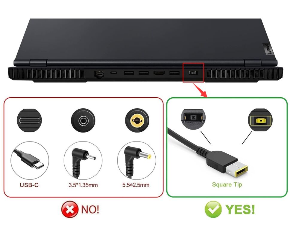 Original 170W 20V 8.5A Lenovo ADL170SCC3A Chargeur AC Adaptateur