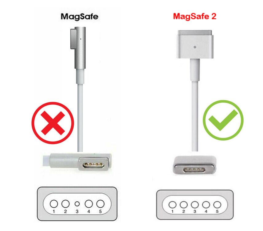 85W MagSafe 2 KFZ Netzteil für Apple A1424